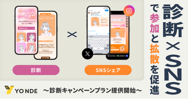 診断×SNSで参加と拡散を促進する「診断キャンペーンプラン」提供開始