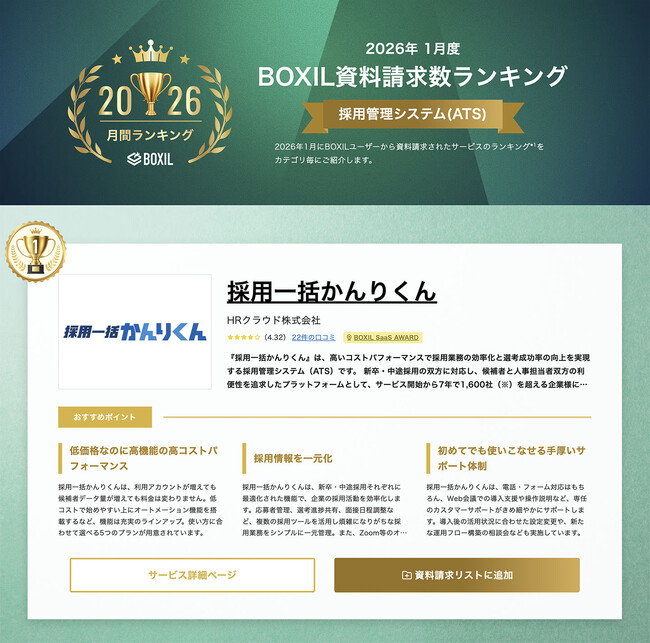 採用管理システム「採用一括かんりくん」、SaaS比較サイト「BOXIL SaaS」の2026年1月度 資料請求数ランキング【採用管理システム(ATS)カテゴリ】で1位を獲得
