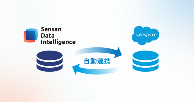 Sansan Data Intelligence、Salesforceと自動連携を開始。取引先データの品質を高め、戦略立案や分析の精度を向上