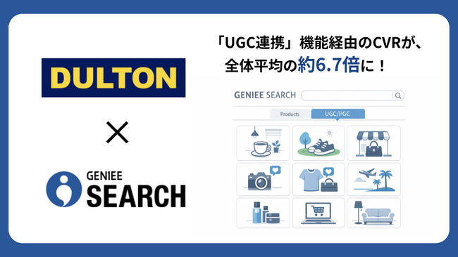 ダルトン公式オンラインショップ、「UGC連携」経由のCVRが全体平均の約6.7倍を記録