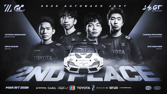 「ZETA DIVISION」EMOTORSPORTS部門、「2025 AUTOBACS JEGT グランプリシリーズ× チャレンジリーグ入れ替え戦」にて全体2位！グランプリシリーズへの昇格が決定。