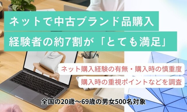 【中古ブランド品のネット購入】経験者の約7割が「とても満足」、市場拡大の鍵は“信頼”と“情報の透明性”