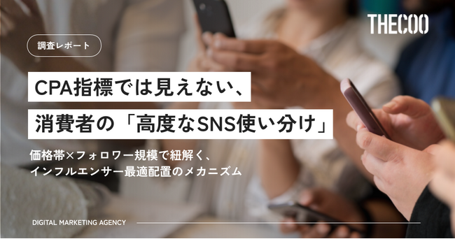 【調査レポート】CPA指標では見えない、消費者の「高度なSNS使い分け」。THECOOが約3,000名規模の購買行動調査を実施