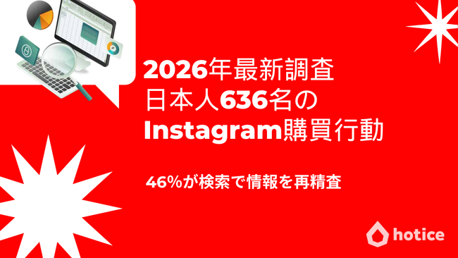 2026年最新調査 : 日本人636名のInstagram購買行動
