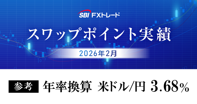 2026年2月のFX取引におけるスワップポイント実績のお知らせ