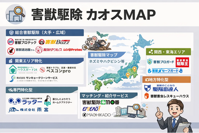 最新版｜害獣駆除業者 カオスマップ
