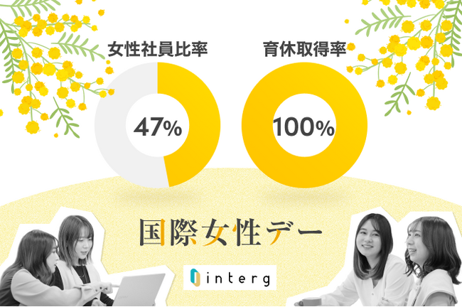 インターグ、女性社員比率47％・育休取得率100％　国際女性デーに人的資本の取り組みと女性社員の声を公開