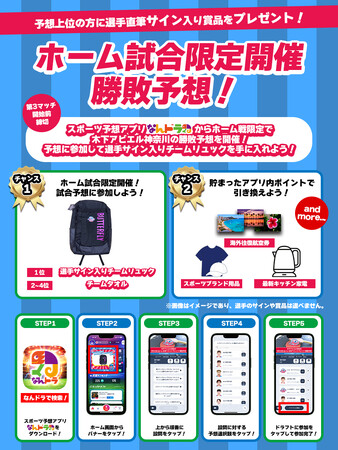『木下マイスター東京』・『木下アビエル神奈川』ホーム最終戦 3月7日（土）・8日（日） “厚木シリーズ” の予想企画をスポーツ予想アプリ「なんドラ」で開催！
