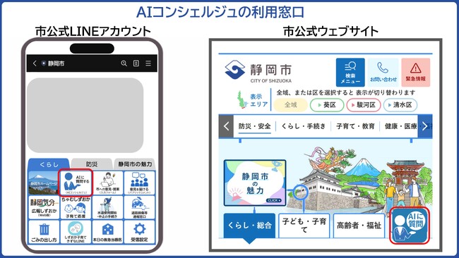 静岡市の「AIコンシェルジュ」に、カラクリの顧客対応AIエージェントが採用