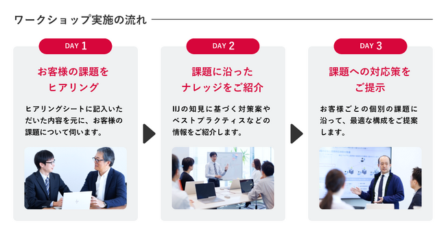 IIJ、SASE導入を成功に導く無償ワークショッププログラム「SD-WAN for SASE」を提供開始