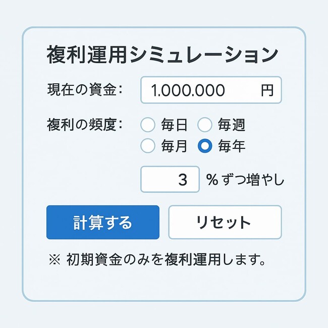 【複利計算 シミュレーション】老後2,000万円問題を“数字”で解決へ──積立・利回り・複利効果を一瞬で可視化する資産設計ツール公開