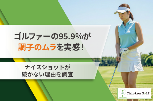 ゴルファーの95.9％が調子のムラを実感！ナイスショットが続かない理由を調査