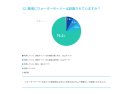 アンケート結果12