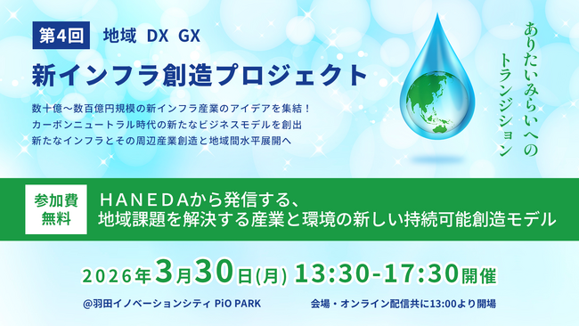 大田区とみらいリレーションズ、第４回 地域DX・GX 新インフラ創造プロジェクトを開催