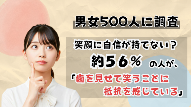 【男女500人に調査】笑顔に自信が持てない? 約56%が「歯を見せて笑うことに抵抗」