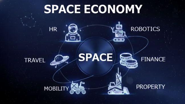 宇宙経済圏の構築を実現するM＆A組織「SPACEDATA INVESTMENT」を設立