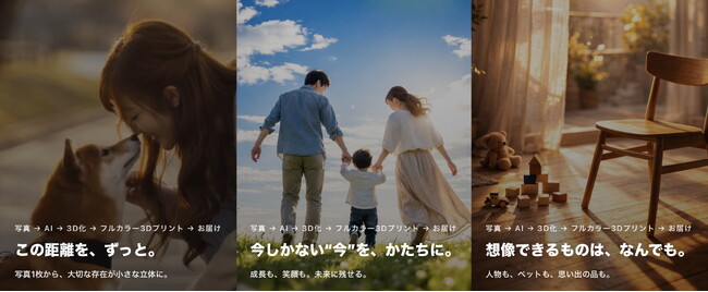写真1枚からAIが立体フィギュアを生成「mini3D Studio」代理店募集開始　3D生成から価格見積まで完全自動　3Dプリントまで対応