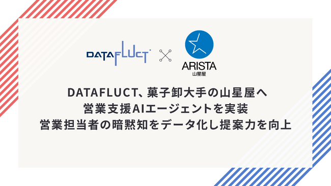 DATAFLUCT、菓子卸大手の山星屋へ営業支援AIエージェントを実装。営業担当者の暗黙知をデータ化し提案力を向上