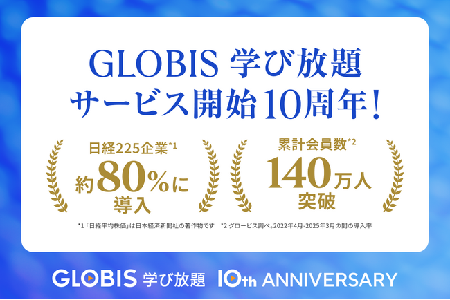 「GLOBIS 学び放題」10周年！日経225企業の約80%で導入、累計会員数140万人へと成長