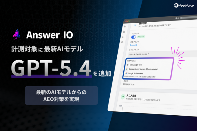 フィードフォース、AEOサービス「Answer IO」がOpenAIの最新モデル「GPT-5.4」に対応、エラー率33%削減・コンピュータ操作機能搭載の最新AIでのブランド可視性測定を実現