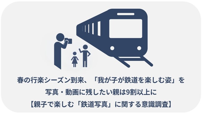 春の行楽シーズン到来、「我が子が鉄道を楽しむ姿」を写真・動画に残したい親は9割以上にパパ・ママの2人に1人が、子どもの影響で鉄道に興味を持つように