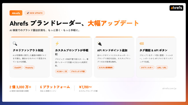 【Ahrefs エイチレフス】AI 検索でのブランド露出計測を、もっと深く・もっと手軽に。LLMO ツール「ブランドレーダー」を大幅強化
