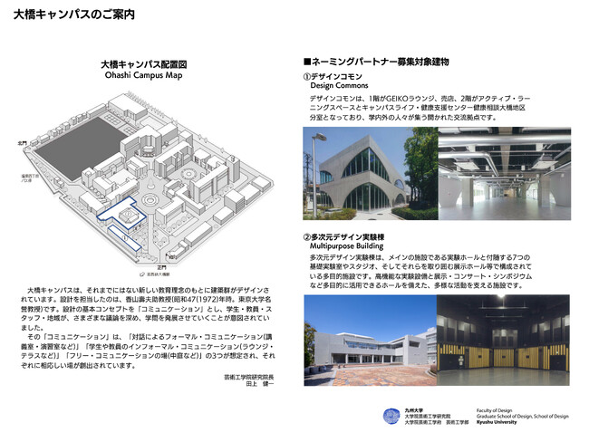 芸術工学部　ネーミングライツパートナー募集について
