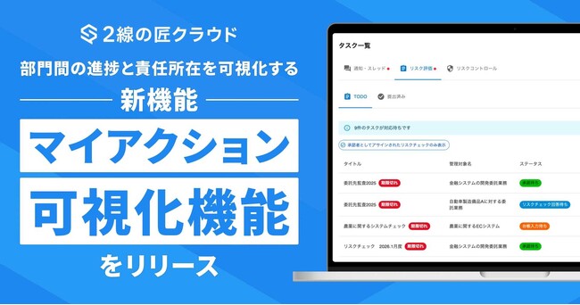 リスク評価の「どこで止まっているか分からない」を解消。2線の匠クラウド、部門間の進捗と責任所在を可視化する新機能「マイアクション可視化機能」をリリース