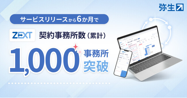 会計事務所向けクラウド業務システム「ZEXT」の契約数が1,000件を突破