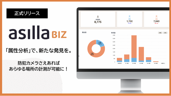 アジラ、人流解析プラットフォーム「asilla BIZ」の属性分析機能を正式版として提供開始