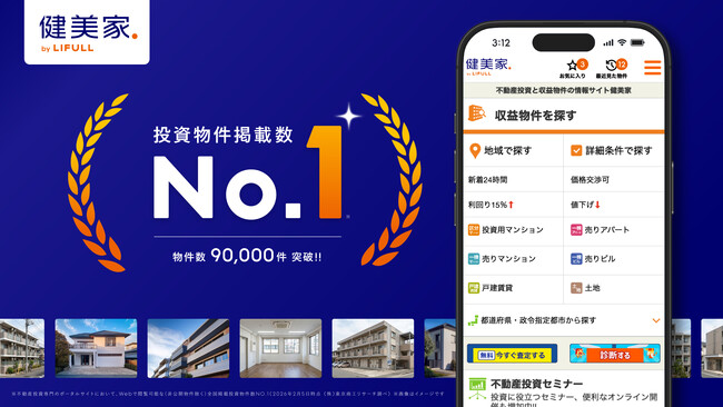 健美家が不動産投資専門ポータルサイト「掲載物件数No.1」を獲得