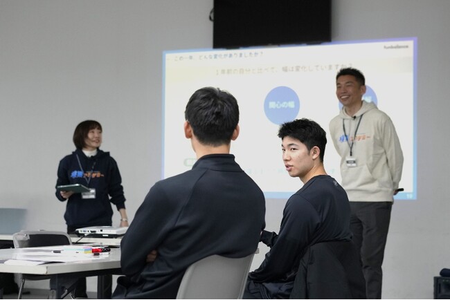 日本管財が行うプロジェクトの一環で東京ユナイテッドバスケットボールクラブにワークショップを開催いたしました