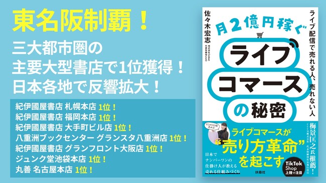 Cellest代表取締役CEO・佐々木宏志著『月2億円稼ぐライブコマースの秘密　～ライブ配信で売れる人、売れない人～』東名阪制覇！三大都市圏の主要大型書店で1位獲得