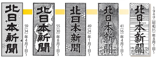 北日本新聞社(富山）「今日のだいじ」スタート