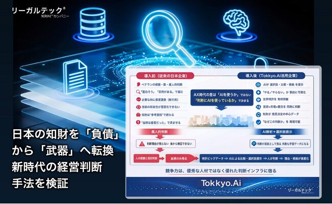 リーガルテック社 、大手製造業と特許AI活用実証実験を開始