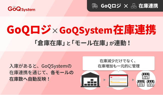 「外部倉庫在庫」と「モール在庫」が連携。GoQSystemが物流管理「GoQロジ」とのリアルタイム在庫同期機能をリリース