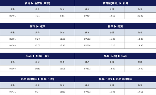トキエア、2026年夏ダイヤ追加販売のお知らせ