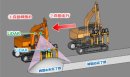 図1：自動走行・自動締固めイメージ