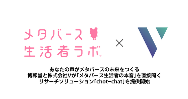株式会社V、博報堂 メタバース生活者ラボ(R)と共同でメタバース内リサーチソリューション「chot-chat(ちょっとチャット)」を提供開始。