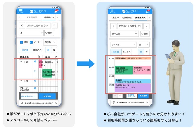 現場の施工管理サービス「ワークサイト」揚重搬出入管理UIを刷新