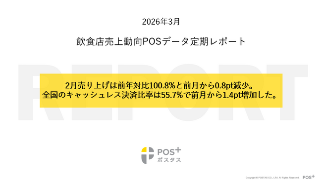 クラウド型モバイルPOSレジ「POS＋（ポスタス）」飲食店売上動向レポート2026年3月