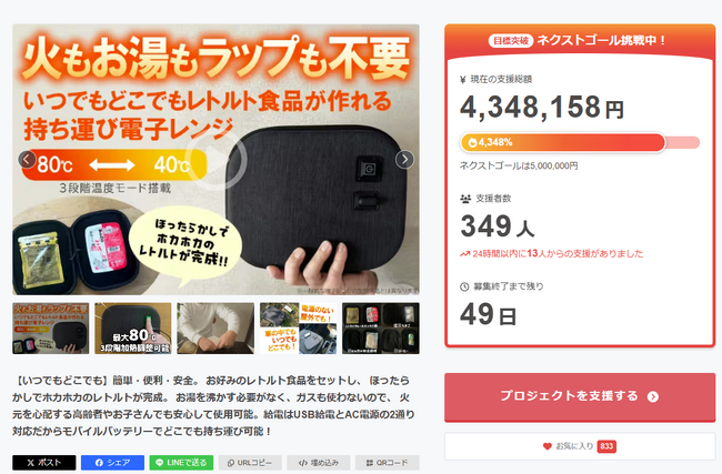 クラファン初日で目標達成！ネクストゴール挑戦中。【加熱温度最高80℃】火もお湯もラップも使わずレトルト食品がつくれる「いつでもどこでもレトルト」