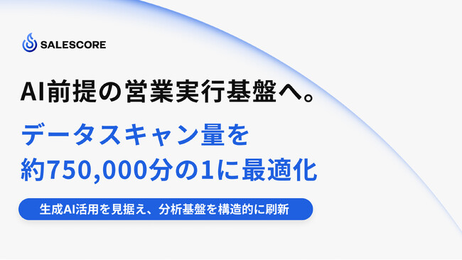 SALESCORE、AI前提の営業実行基盤へ。データスキャン量を約750,000分の1に最適化