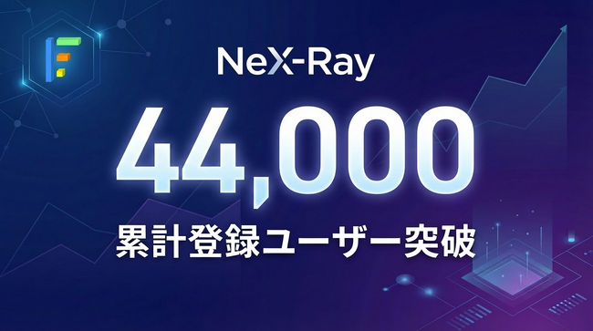 NeX-Ray、累計登録ユーザー数44,000人を突破