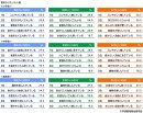理想の大人像