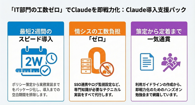 「IT部門の工数ゼロ」でClaudeを即戦力化。AAIP、大手企業の部門導入に特化した「Claude 導入支援パック」の提供開始