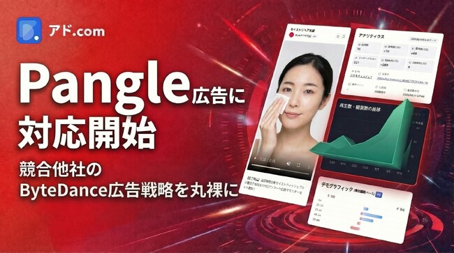 広告リサーチ・AIツール「アド.com」、Pangle広告のデータ提供を開始！