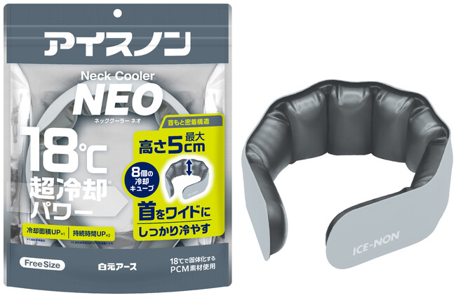 18℃の超冷却※パワー！8個の冷却キューブで首をワイドにしっかり冷やす新形状のネックリング『アイスノン　ネッククーラー　NEO』数量限定発売