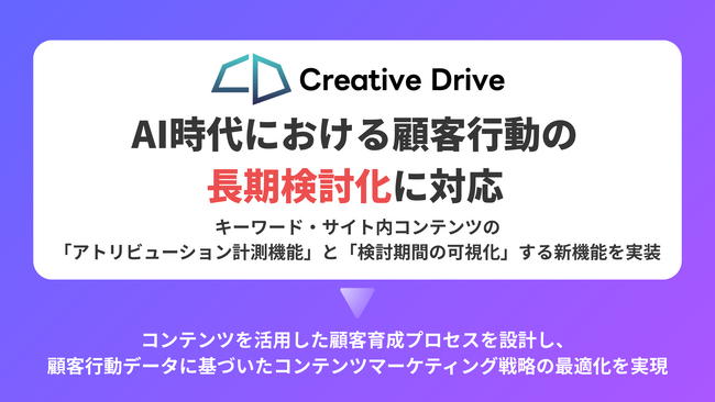 『Creative Drive』AI時代における顧客行動の長期検討化に対応。コンテンツの「アトリビューション計測機能」と「検討期間の可視化」する新機能を実装