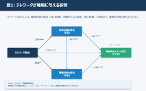 テレワーク成功の鍵は「光の環境」こどもみらいSTRESCOPEデータを用いた大学共同研究で判明